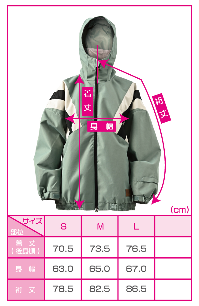 size