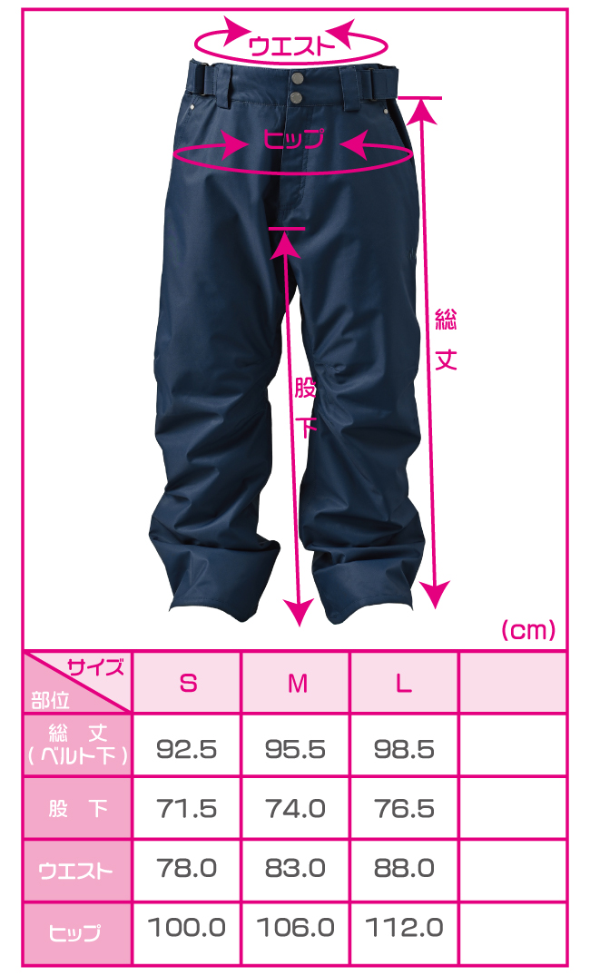 size