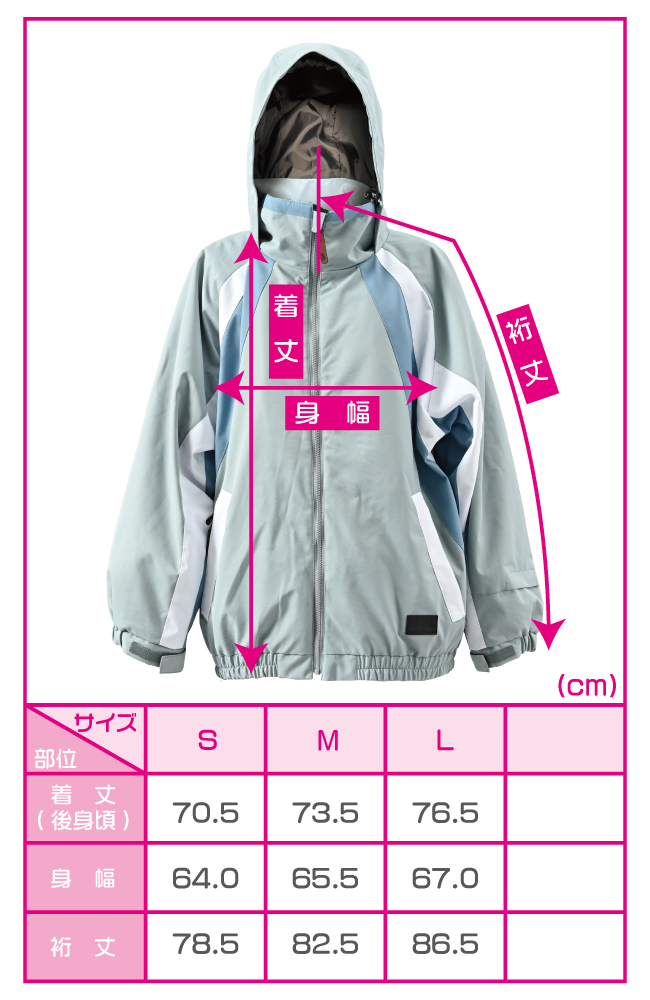 size