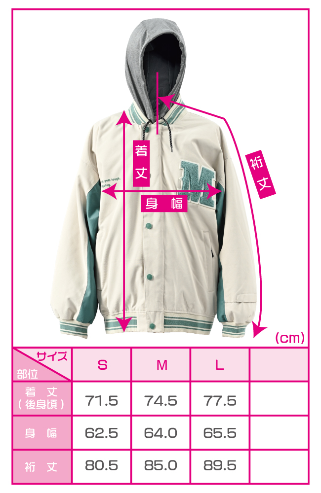 size