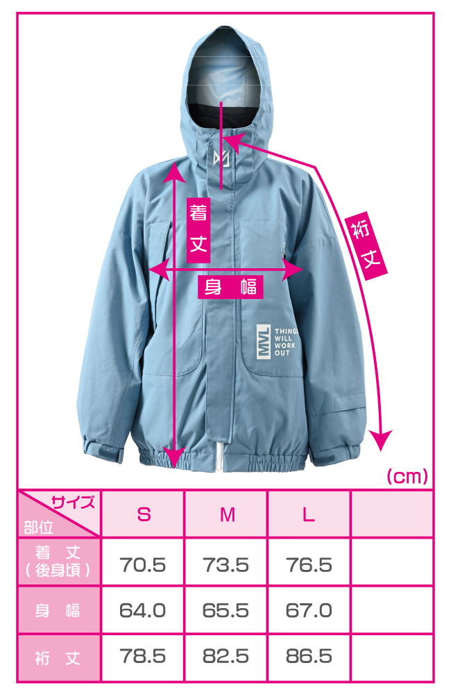 size