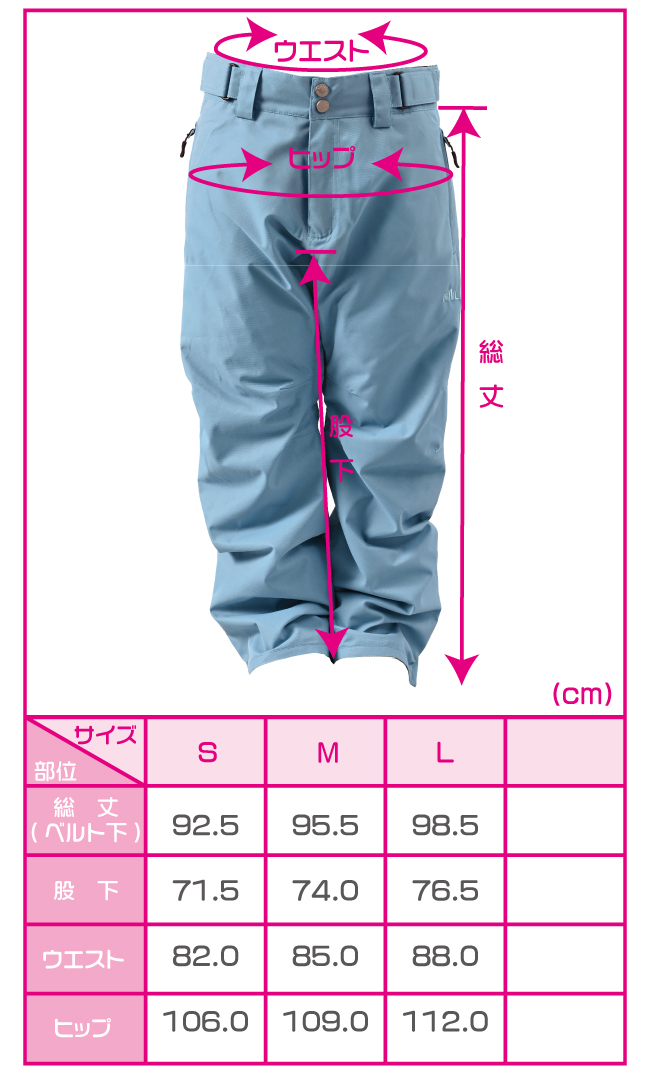 size