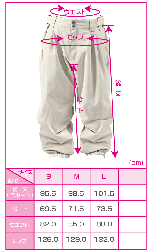 size