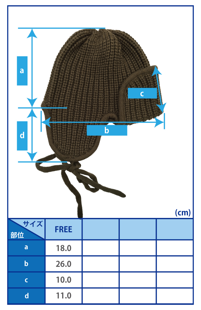 size