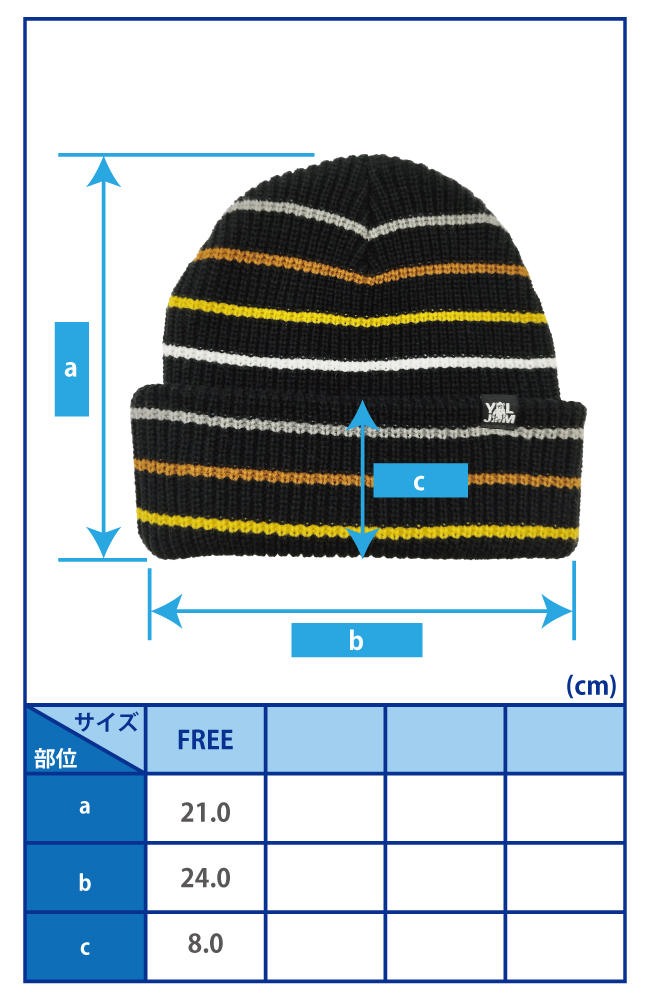size