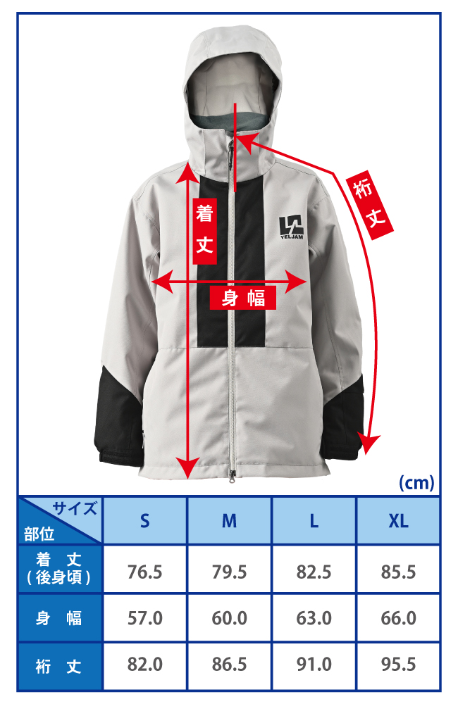 size