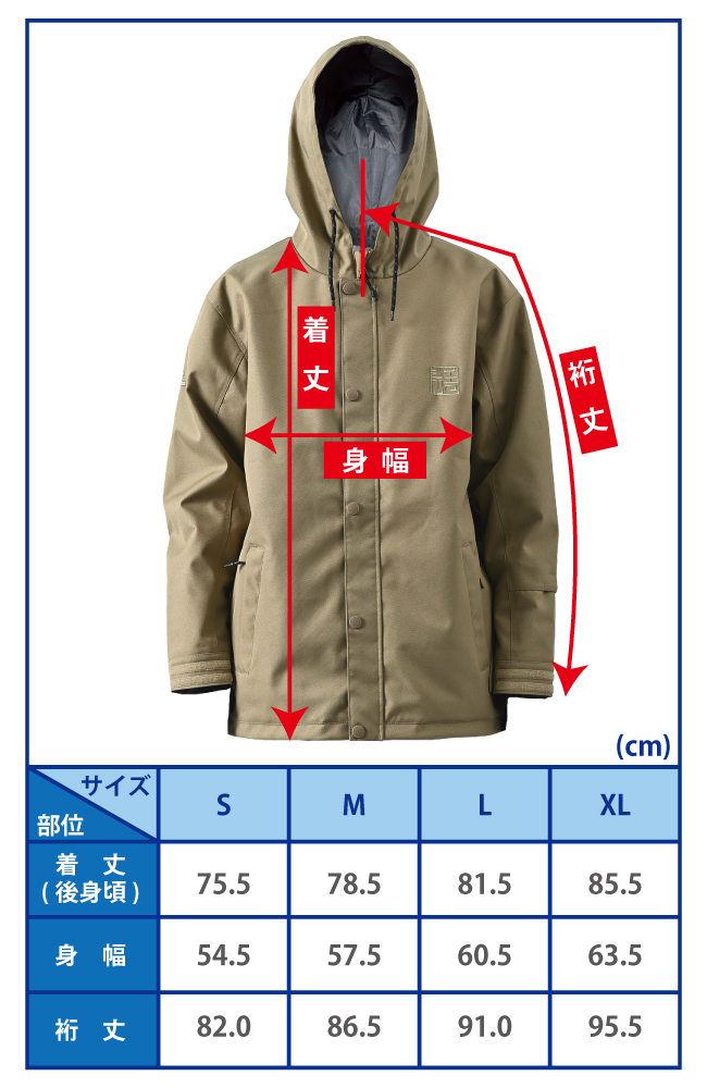 size