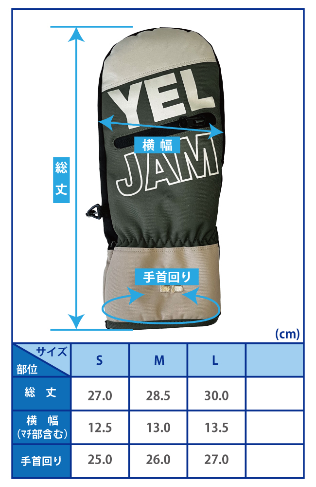 size